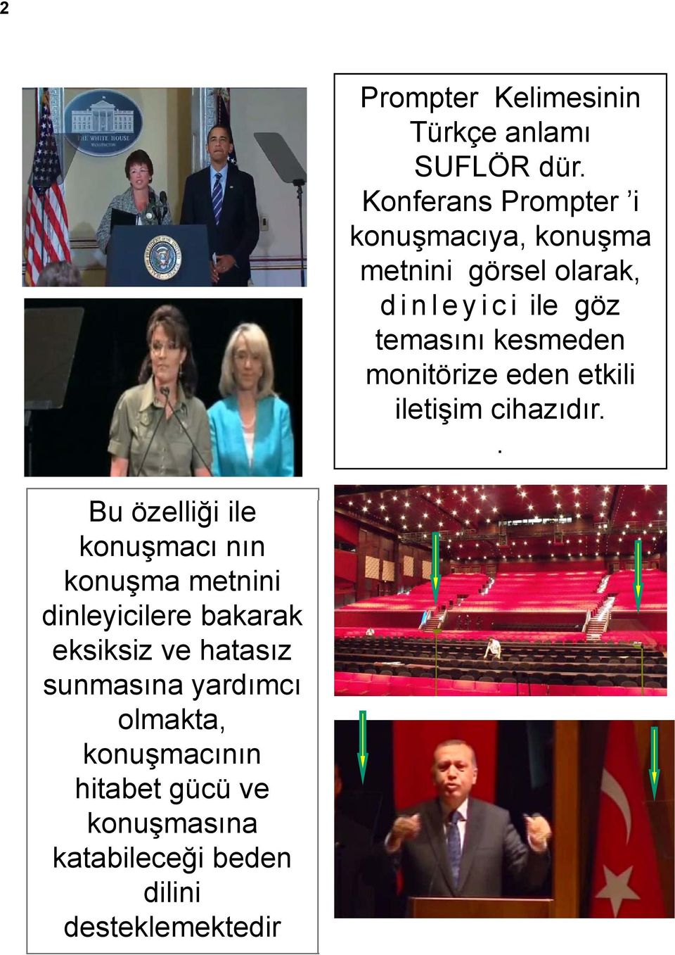 kesmeden monitörize eden etkili iletişim cihazıdır.