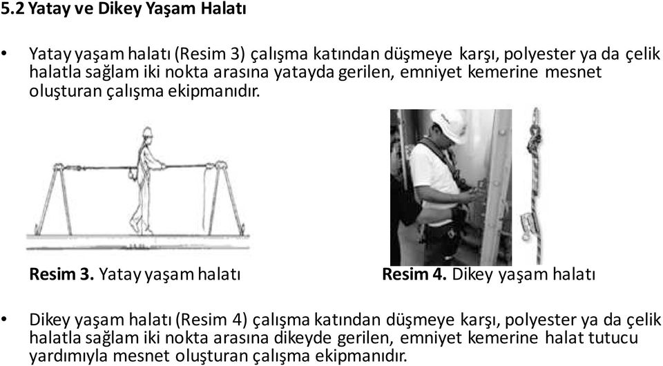 Yatay yaşam halatı Resim 4.