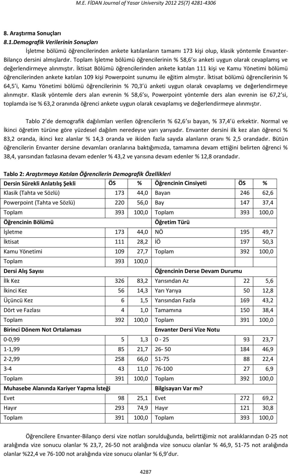 İktisat Bölümü öğrencilerinden ankete katılan 111 kişi ve Kamu Yönetimi bölümü öğrencilerinden ankete katılan 109 kişi Powerpoint sunumu ile eğitim almıştır.