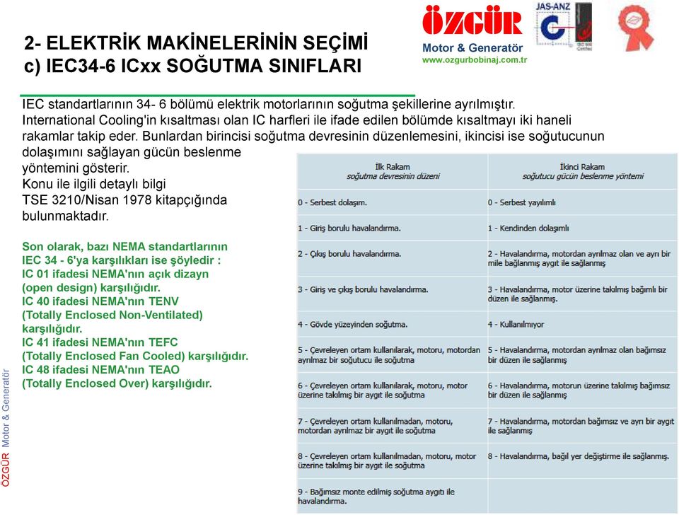 Bunlardan birincisi soğutma devresinin düzenlemesini, ikincisi ise soğutucunun dolaşımını sağlayan gücün beslenme yöntemini gösterir.