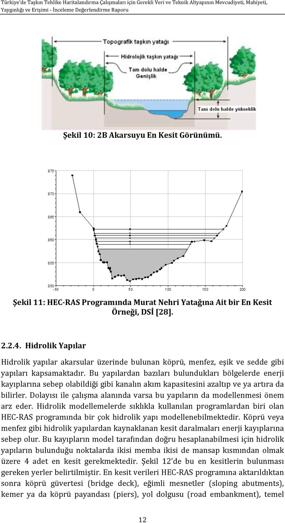 HidrolikYapılar Hidrolik yapılar akarsular üzerinde bulunan köprü, menfez, eşik ve sedde gibi yapıları kapsamaktadır.