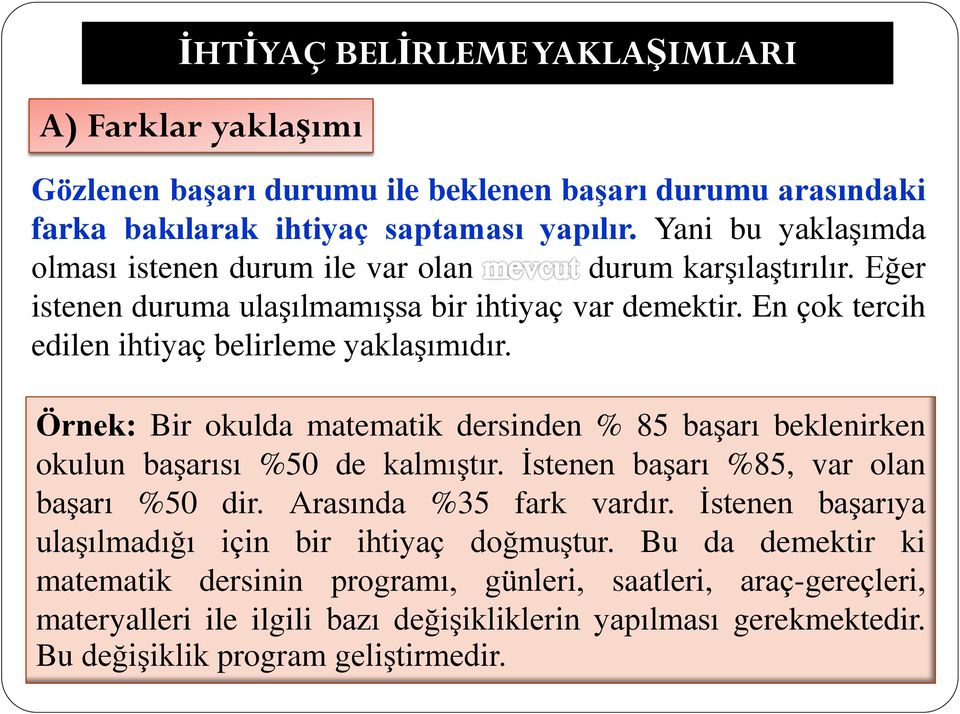 Örnek: Bir okulda matematik dersinden % 85 başarı beklenirken okulun başarısı %50 de kalmıştır. İstenen başarı %85, var olan başarı %50 dir. Arasında %35 fark vardır.