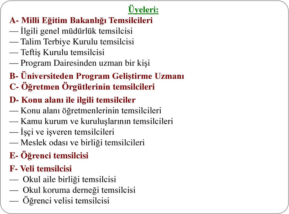 temsilciler Konu alanı öğretmenlerinin temsilcileri Kamu kurum ve kuruluşlarının temsilcileri İşçi ve işveren temsilcileri Meslek odası ve