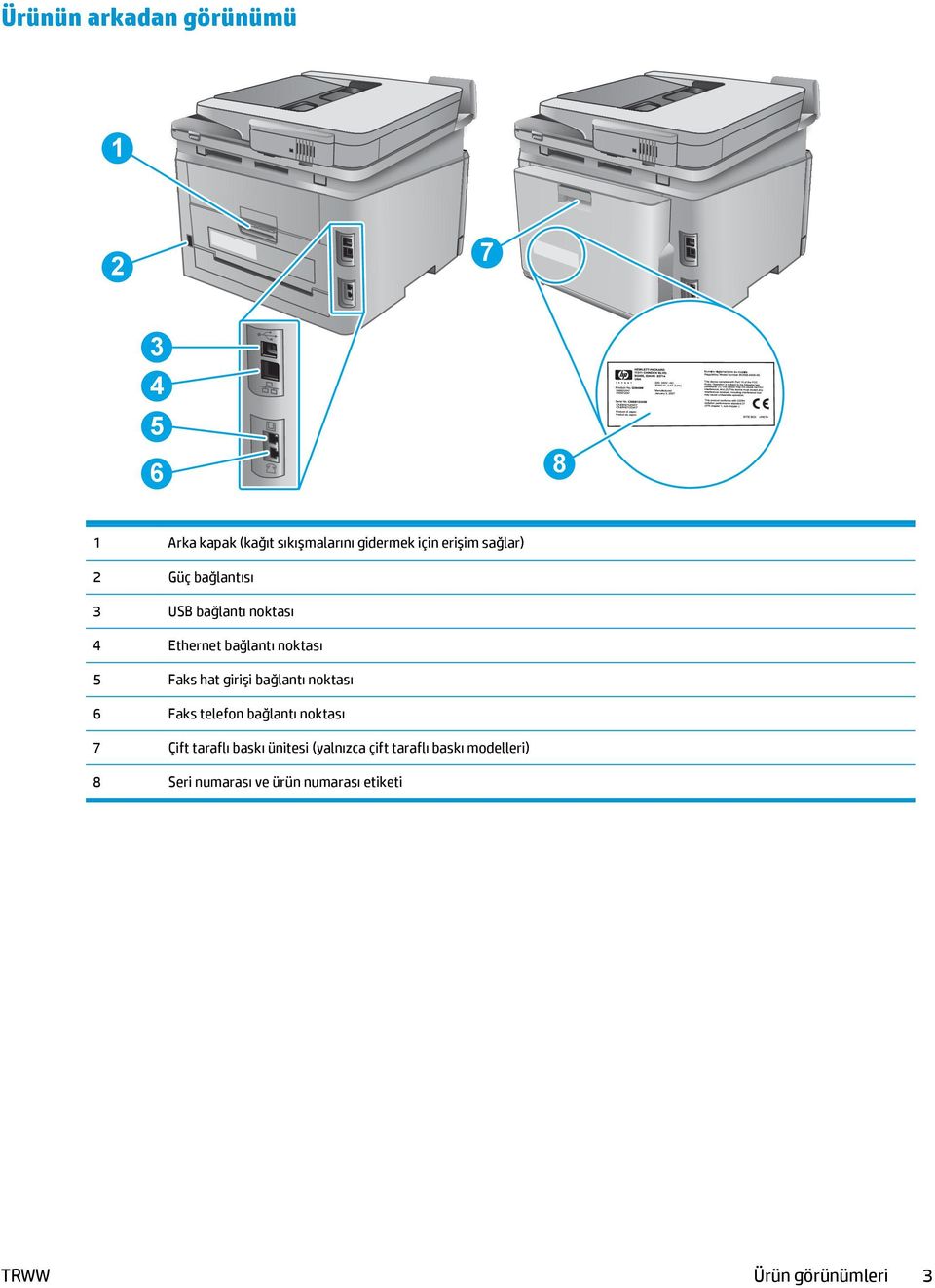 hat girişi bağlantı noktası 6 Faks telefon bağlantı noktası 7 Çift taraflı baskı ünitesi