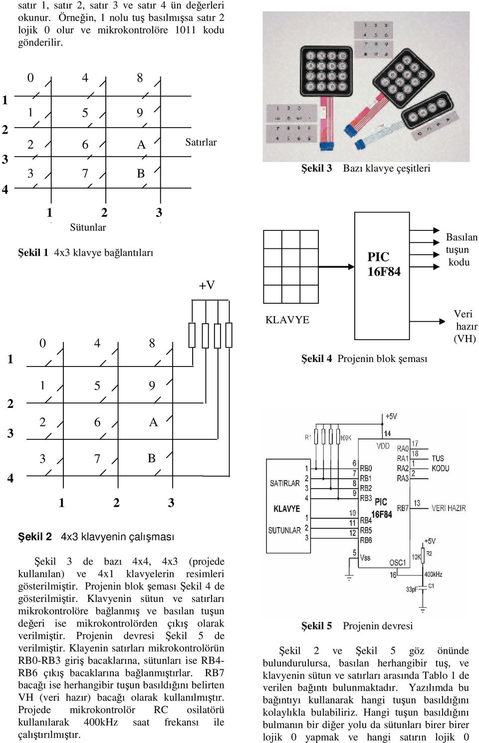 hazır (VH) 2 3 1 5 9 2 6 A 4 3 7 B 1 2 3 Şekil 2 4x3 klavyenin çalışması Şekil 3 de bazı 4x4, 4x3 (projede kullanılan) ve 4x1 klavyelerin resimleri gösterilmiştir.