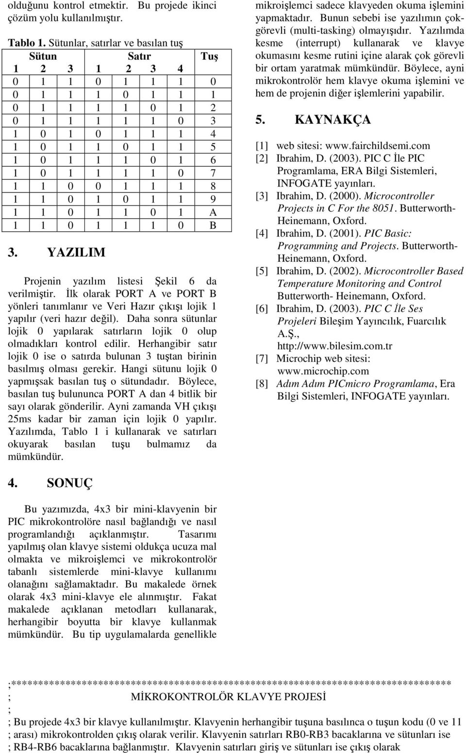 1 1 1 8 1 1 0 1 0 1 1 9 1 1 0 1 1 0 1 A 1 1 0 1 1 1 0 B 3. YAZILIM Projenin yazılım listesi Şekil 6 da verilmiştir.