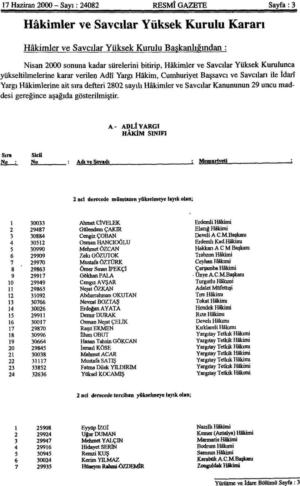 29 uncu maddesi gereğince aşağıda gösterilmiştir.