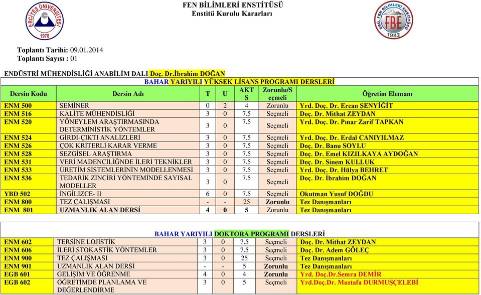 5 Seçmeli Doç. Dr. Banu SOYLU ENM 528 SEZGİSEL ARAŞTIRMA 3 0 7.5 Seçmeli Doç. Dr. Emel KIZILKAYA AYDOĞAN ENM 531 VERİ MADENCİLİĞNDE İLERİ TEKNİKLER 3 0 7.5 Seçmeli Doç. Dr. Sinem KULLUK ENM 533 ÜRETİM SİSTEMLERİNİN MODELLENMESİ 3 0 7.