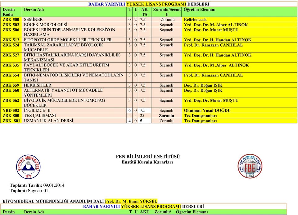 Dr. Ramazan CANHİLAL MÜCADELE ZBK 527 BİTKİ HASTALIKLARINA KARŞI DAYANIKLILIK 3 0 7.5 Seçmeli Yrd. Doç. Dr. H. Handan ALTINOK MEKANİZMASI ZBK 535 FAYDALI BÖCEK VE AKAR KİTLE ÜRETİM 3 0 7.