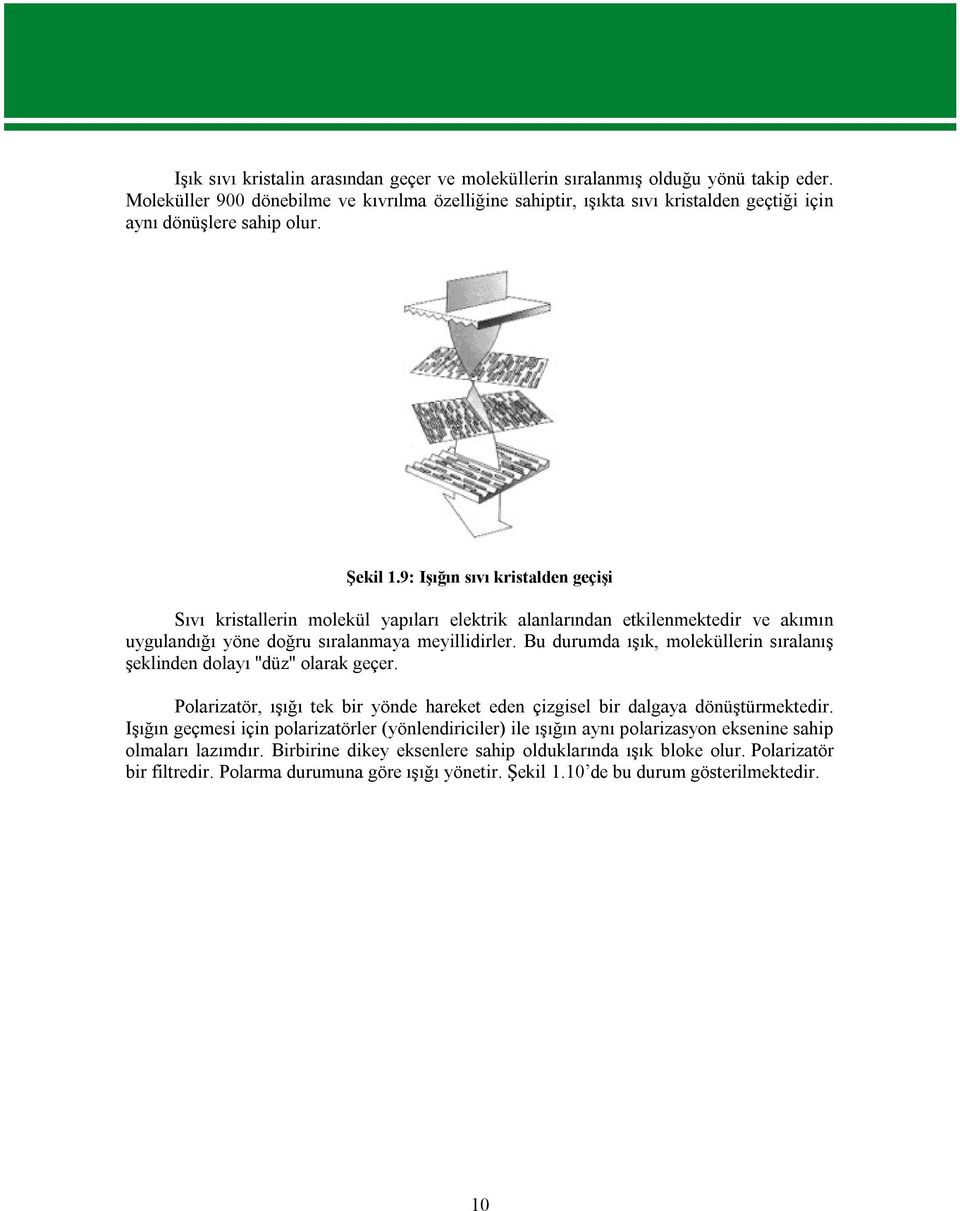 9: Işığın sıvı kristalden geçişi Sıvı kristallerin molekül yapıları elektrik alanlarından etkilenmektedir ve akımın uygulandığı yöne doğru sıralanmaya meyillidirler.