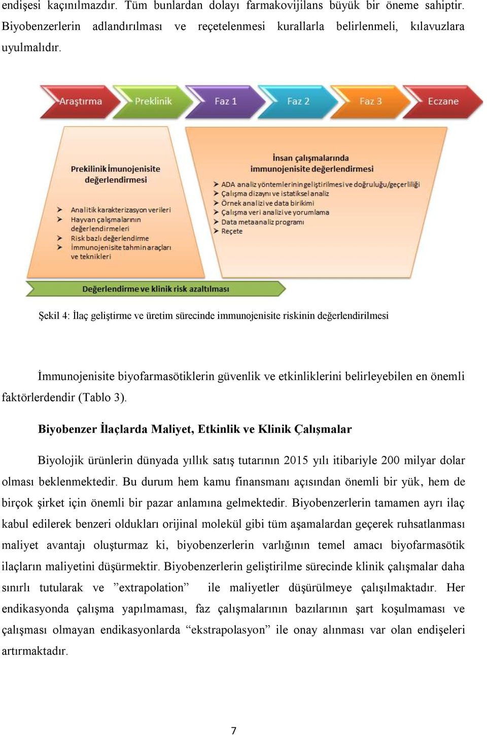 Biyobenzer İlaçlarda Maliyet, Etkinlik ve Klinik Çalışmalar Biyolojik ürünlerin dünyada yıllık satış tutarının 2015 yılı itibariyle 200 milyar dolar olması beklenmektedir.