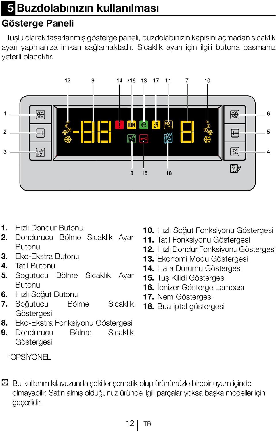 Tatil Butonu 5. Soğutucu Bölme Sıcaklık Ayar Butonu 6. Hızlı Soğut Butonu 7. Soğutucu Bölme Sıcaklık Göstergesi 8. Eko-Ekstra Fonksiyonu Göstergesi 9. Dondurucu Bölme Sıcaklık Göstergesi 10.