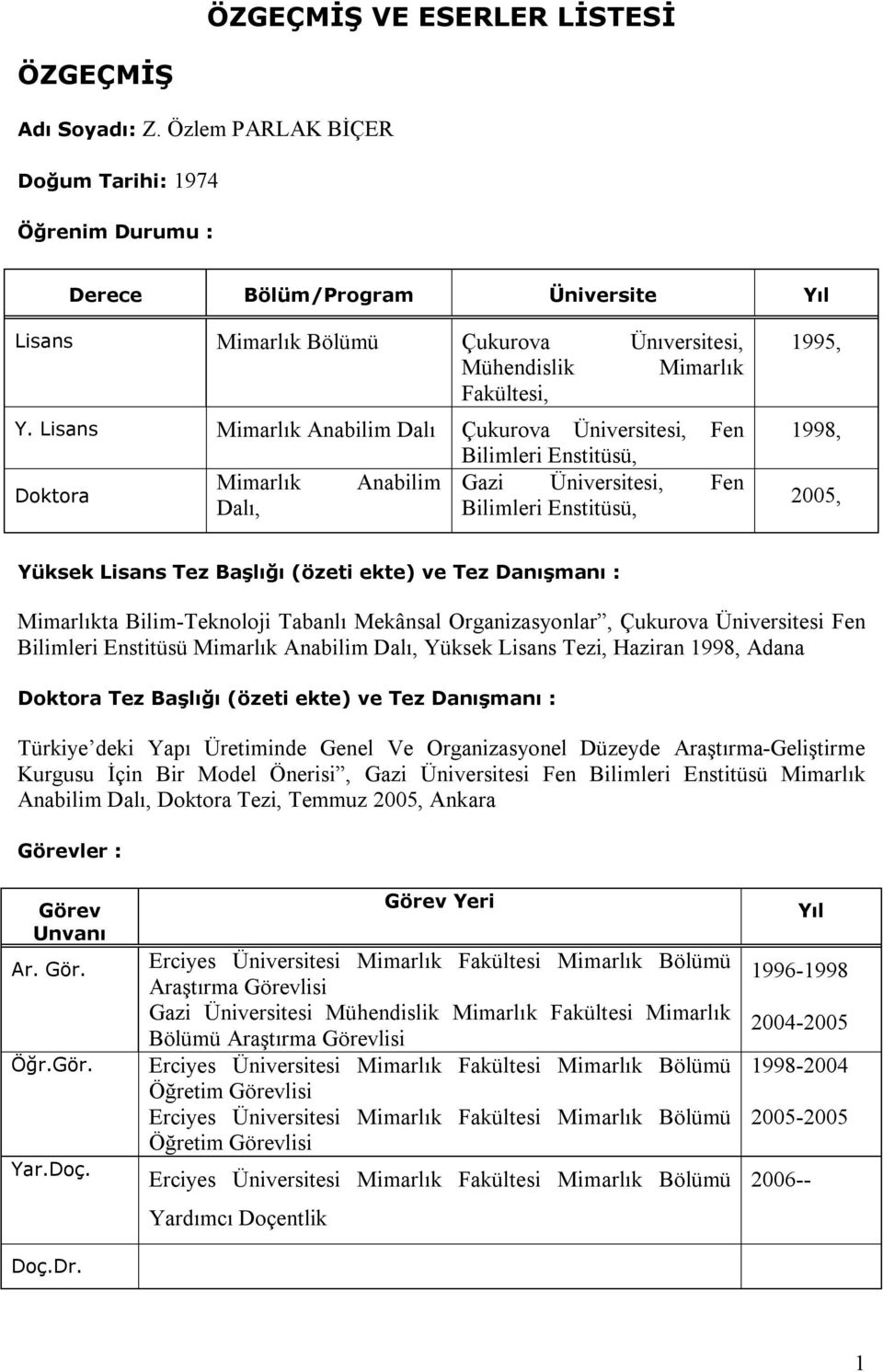 Lisans Mimarlık Anabilim Dalı Çukurova Üniversitesi, Fen Bilimleri Enstitüsü, Mimarlık Anabilim Gazi Üniversitesi, Fen Doktora Dalı, Bilimleri Enstitüsü, 1995, 1998, 2005, Yüksek Lisans Tez Başlığı