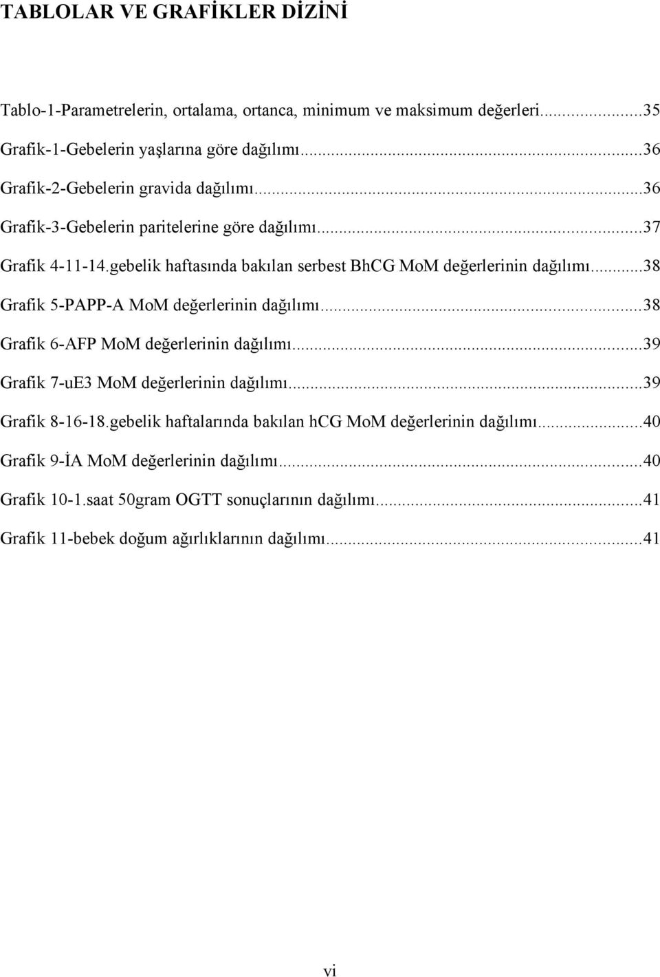 gebelik haftasında bakılan serbest BhCG MoM değerlerinin dağılımı...38 Grafik 5-PAPP-A MoM değerlerinin dağılımı...38 Grafik 6-AFP MoM değerlerinin dağılımı.