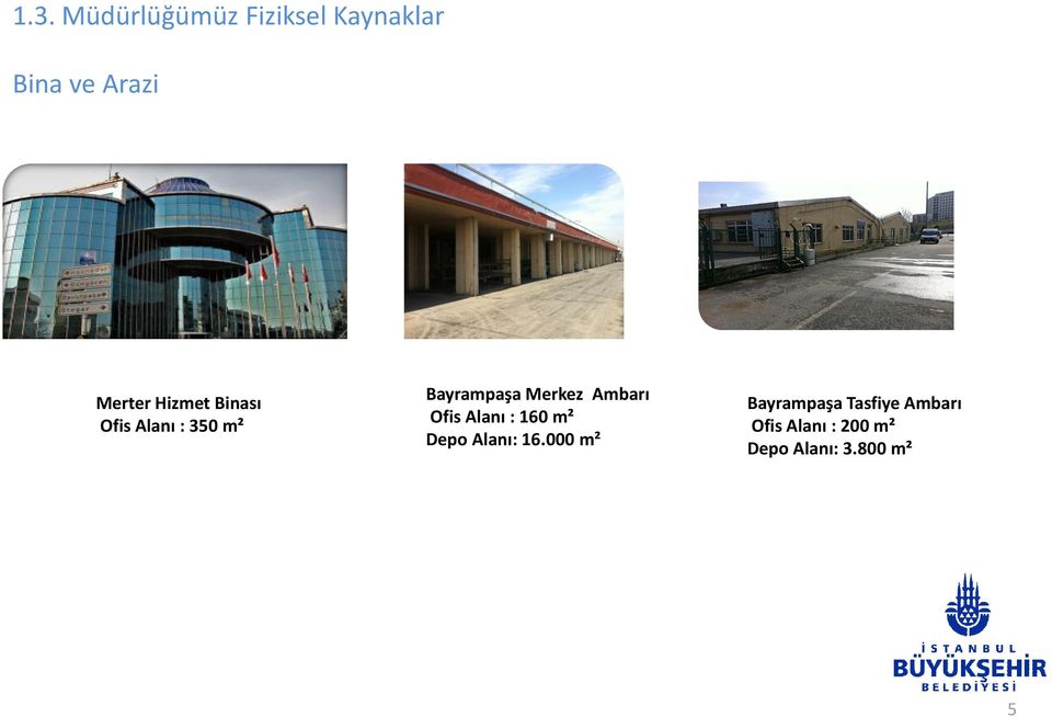 Merkez Ambarı Ofis Alanı : 160 m² Depo Alanı: 16.