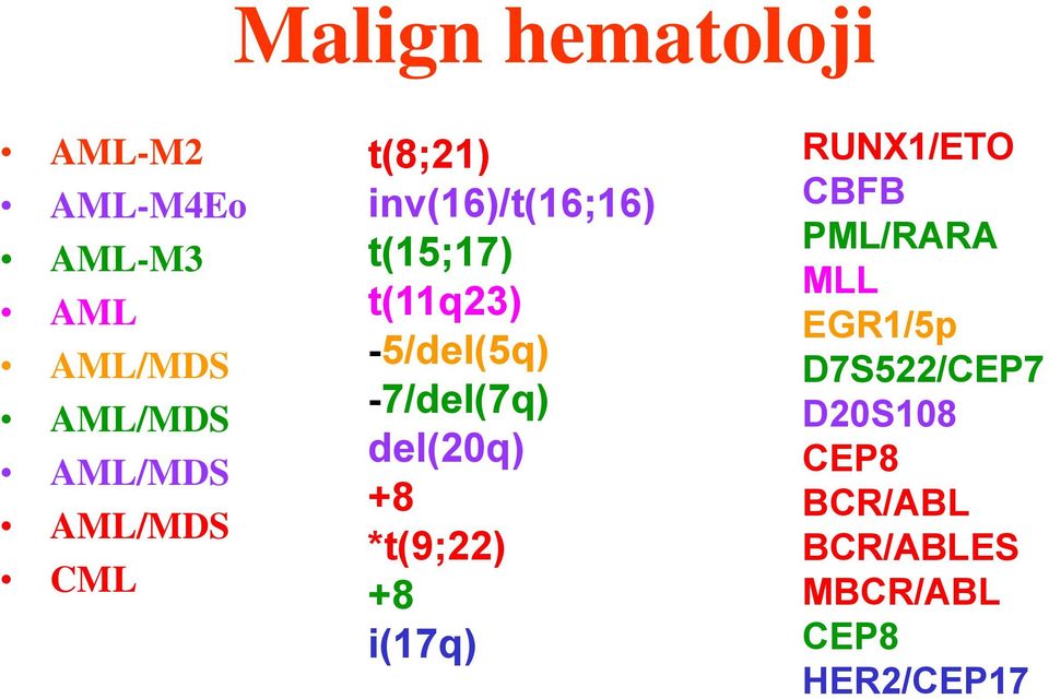 -7/del(7q) del(20q) +8 *t(9;22) +8 i(17q) RUNX1/ETO CBFB PML/RARA MLL