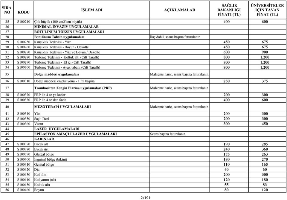 Koltuk altı (Çift Taraflı) 800 1,200 33 S100290 Terleme Tedavisi - El içi (Çift Taraflı) 800 1,200 34 S100300 Terleme Tedavisi - Ayak tabanı (Çift Taraflı) 800 1,200 35 Dolgu maddesi uygulamaları