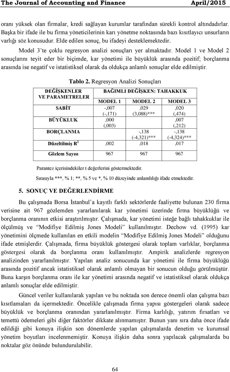 Model 3 te çoklu regresyon analizi sonuçları yer almaktadır.