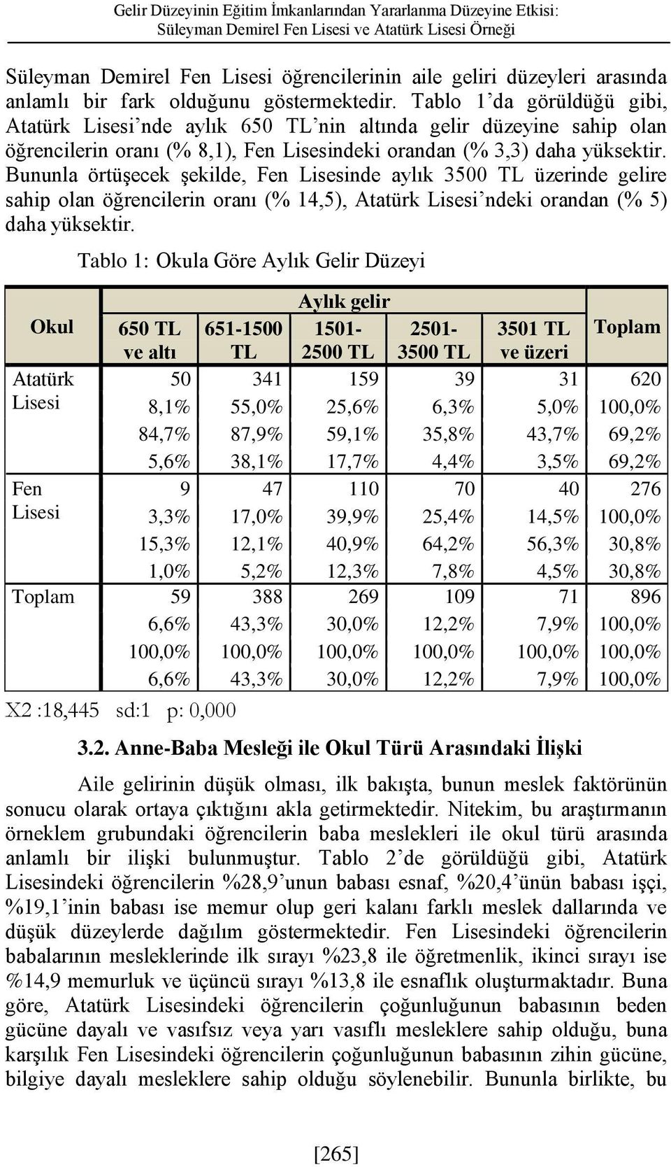 Tablo 1 da görüldüğü gibi, Atatürk Lisesi nde aylık 650 TL nin altında gelir düzeyine sahip olan öğrencilerin oranı (% 8,1), Fen Lisesindeki orandan (% 3,3) daha yüksektir.