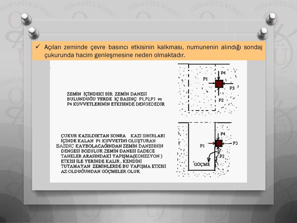 alındığı sondaj çukurunda