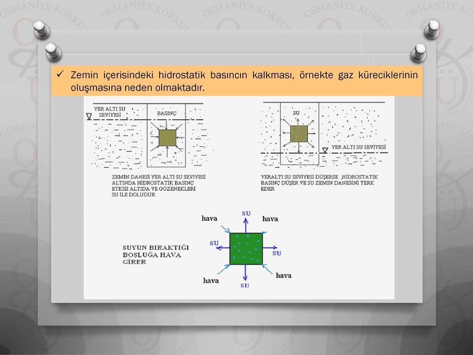 kalkması, örnekte gaz