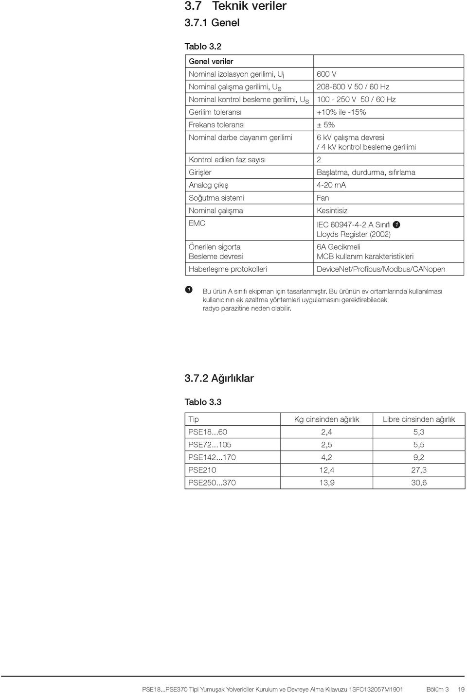 Frekans toleransı ± 5% Nominal darbe dayanım gerilimi Kontrol edilen faz sayısı 2 Girişler Analog çıkış Soğutma sistemi Nominal çalışma 6 kv çalışma devresi / 4 kv kontrol besleme gerilimi Başlatma,