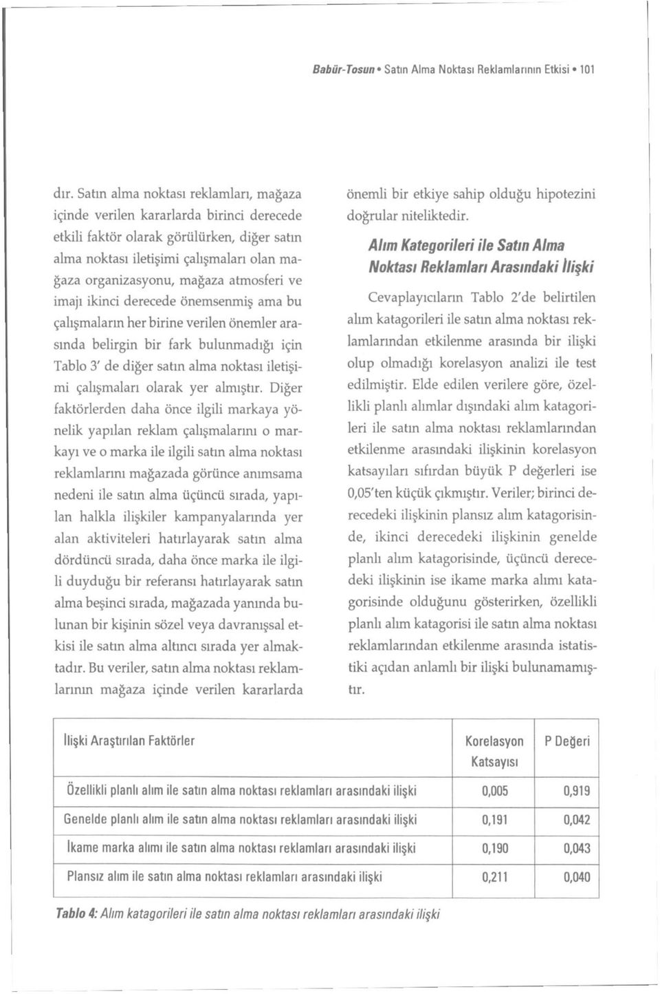 atmosferi ve imajı ikinci derecede önemsenmiş ama bu çalışmaların her birine verilen önemler arasında belirgin bir fark bulunmadığı için Tablo 3' de diğer satın alma noktası iletişimi çalışmaları