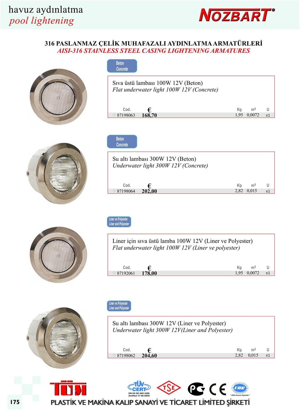 0,015 Liner ve Polyester Liner and Polyester Liner için sıva üstü lamba 100W 12V (Liner ve Polyester) Flat underwater light 100W 12V (Liner ve polyester) 87192061 178,00