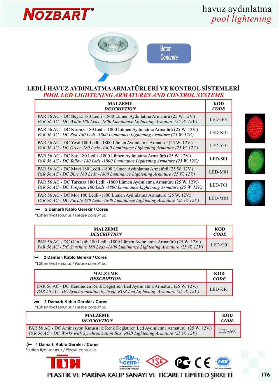 - DC Yeşil 180 Ledli -1800 Lümen Aydınlatma Armatürü ( PAR 56 AC - DC Green 180 Leds -1800 Luminance Lightening Armature ( PAR 56 AC - DC Sarı 180 Ledli -1800 Lümen Aydınlatma Armatürü ( PAR 56 AC -