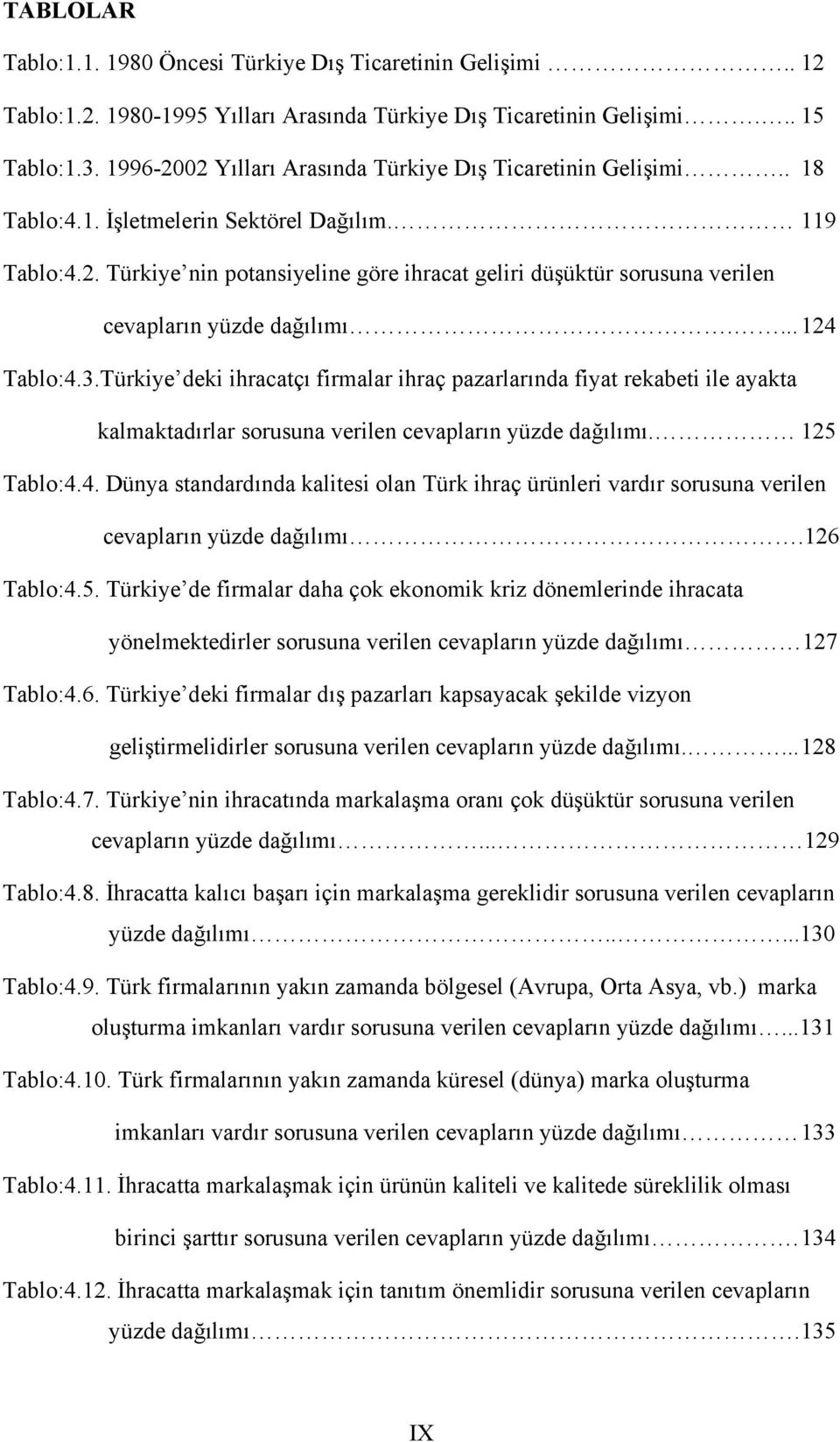 ... 124 Tablo:4.3.Türkiye deki ihracatçı firmalar ihraç pazarlarında fiyat rekabeti ile ayakta kalmaktadırlar sorusuna verilen cevapların yüzde dağılımı. 125 Tablo:4.4. Dünya standardında kalitesi olan Türk ihraç ürünleri vardır sorusuna verilen cevapların yüzde dağılımı.