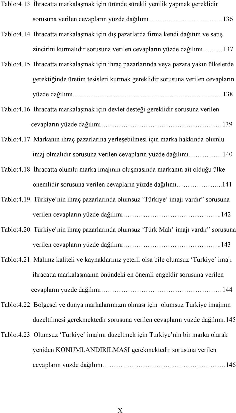 İhracatta markalaşmak için ihraç pazarlarında veya pazara yakın ülkelerde gerektiğinde üretim tesisleri kurmak gereklidir sorusuna verilen cevapların yüzde dağılımı.138 Tablo:4.16.