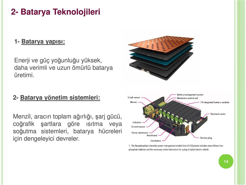 2- Batarya yönetim sistemleri: Menzil, aracın toplam ağırlığı, şarj gücü,