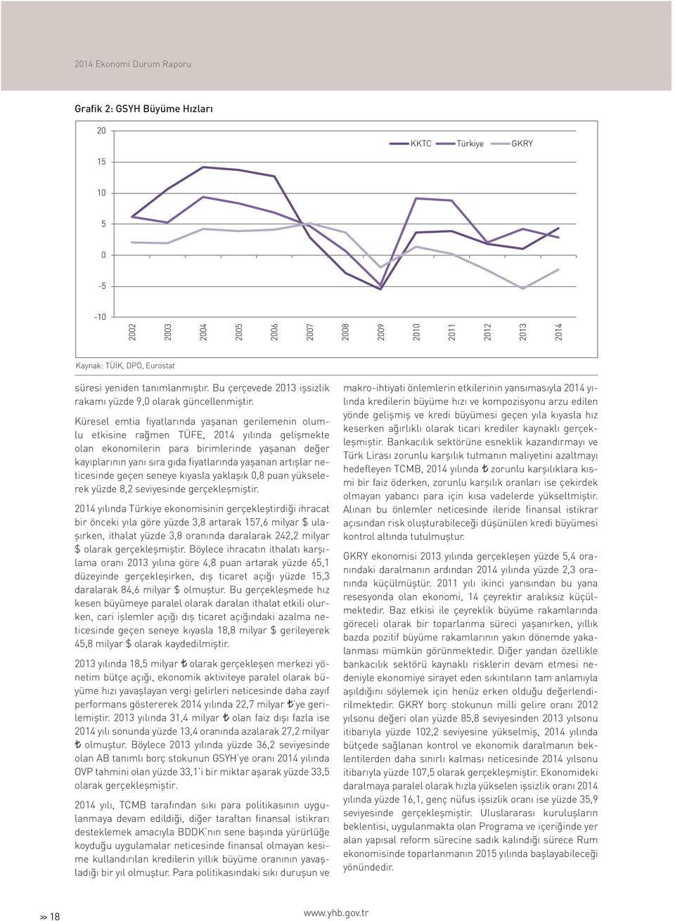 Küresel emtia fiyatlarında yaşanan gerilemenin olumlu etkisine rağmen TÜFE, 2014 yılında gelişmekte olan ekonomilerin para birimlerinde yaşanan değer kayıplarının yanı sıra gıda fiyatlarında yaşanan