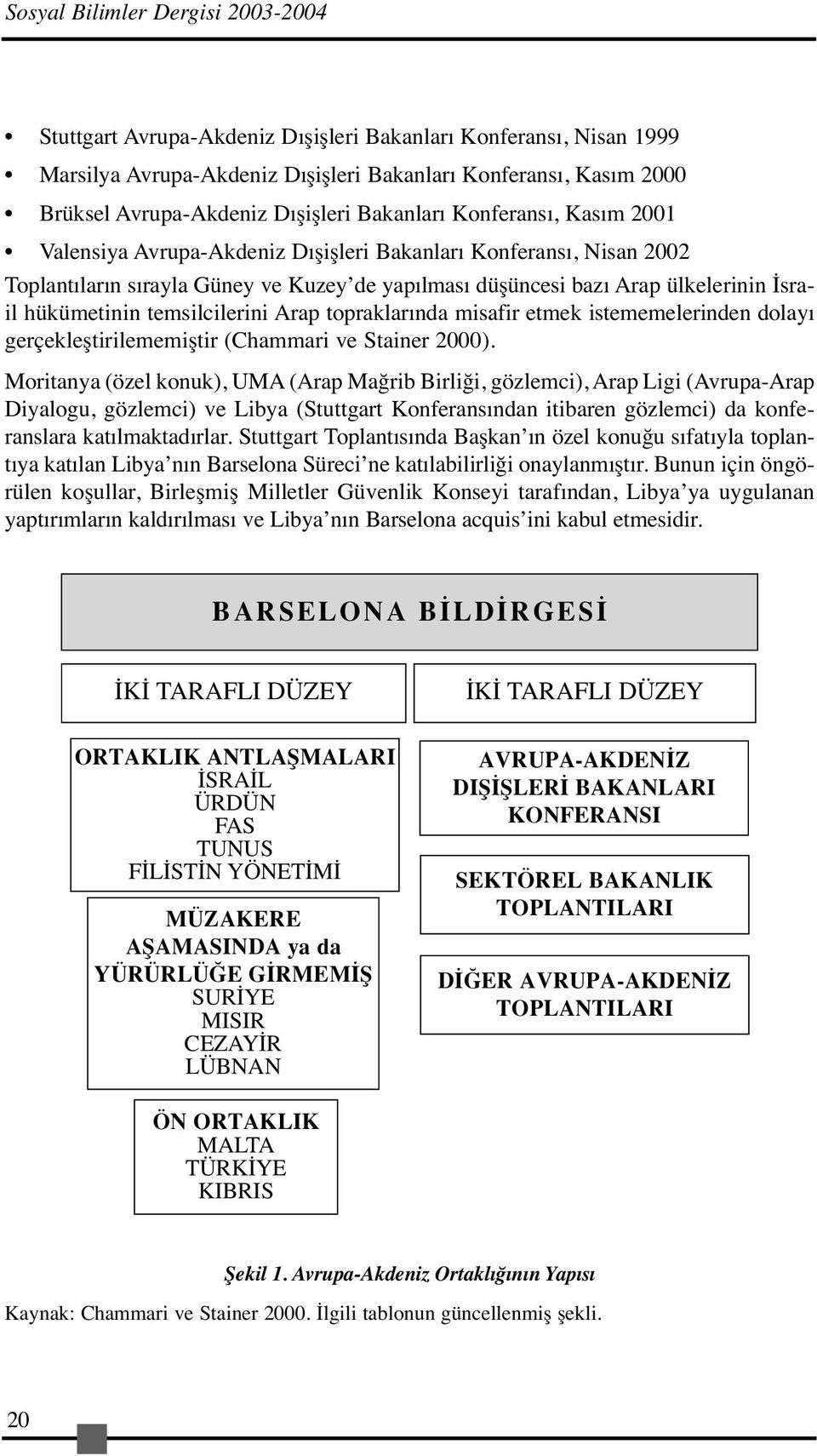 hükümetinin temsilcilerini Arap topraklarında misafir etmek istememelerinden dolayı gerçekleştirilememiştir (Chammari ve Stainer 2000).