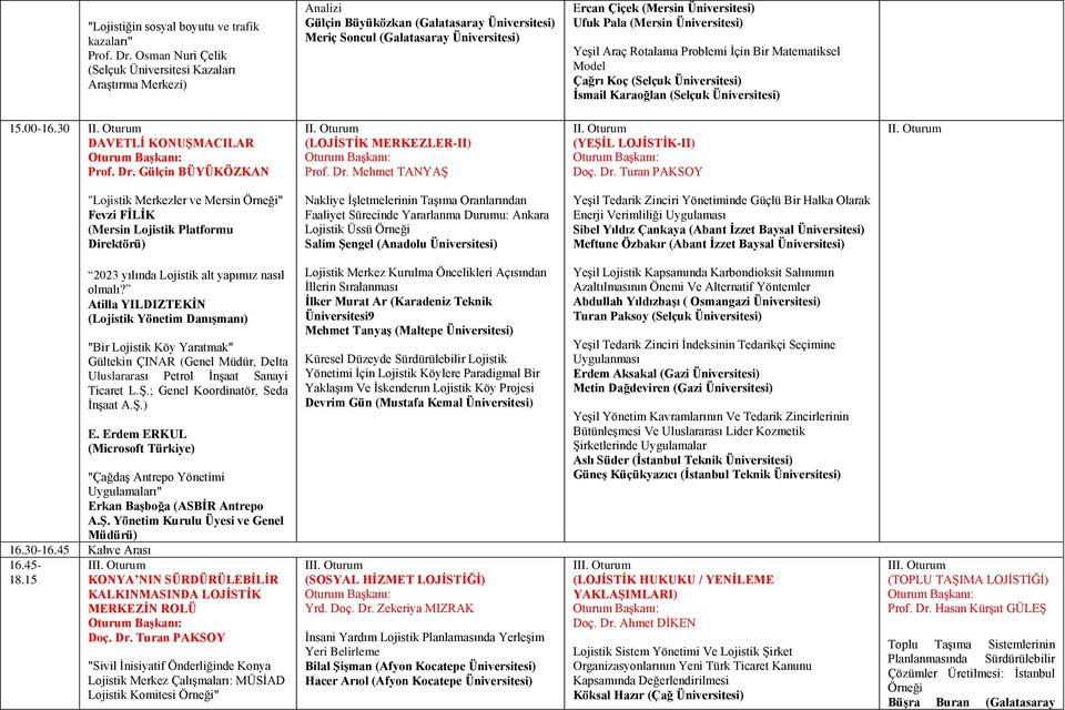 İçin Bir Matematiksel Model Çağrı Koç (Selçuk İsmail Karaoğlan (Selçuk 15.00-16.30 DAVETLİ KONUŞMACILAR Prof. Dr. Gülçin BÜYÜKÖZKAN (LOJİSTİK MERKEZLER-II) Prof. Dr. Mehmet TANYAŞ (YEŞİL LOJİSTİK-II) Doç.