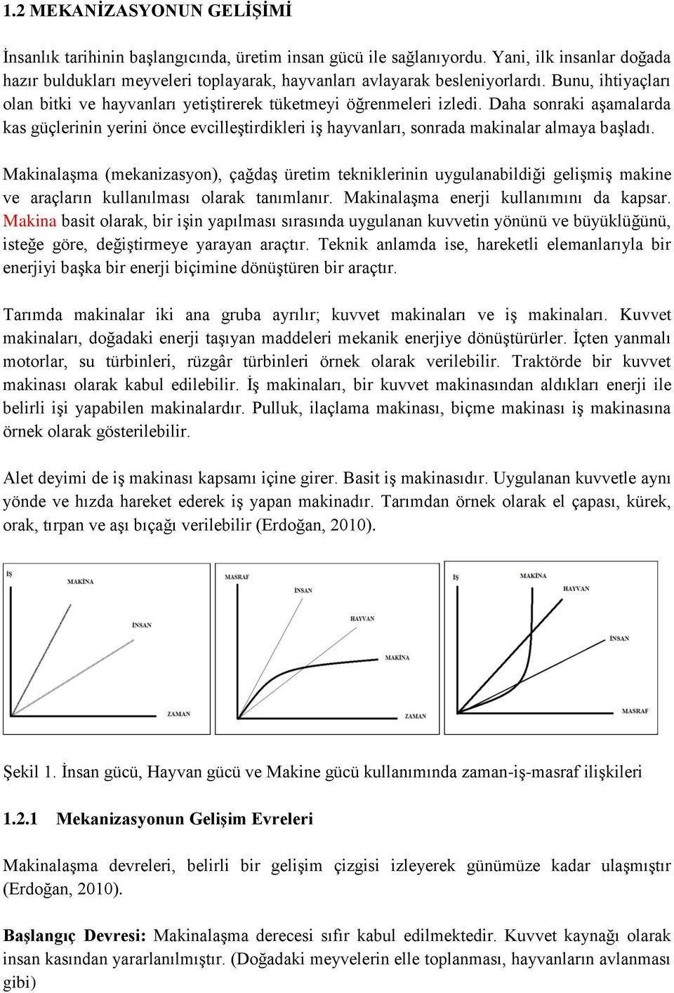 Daha sonraki aşamalarda kas güçlerinin yerini önce evcilleştirdikleri iş hayvanları, sonrada makinalar almaya başladı.