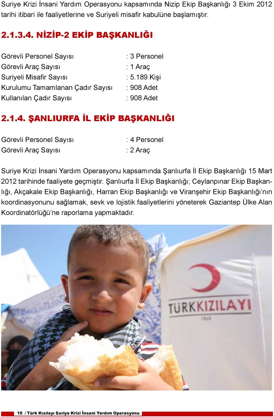 ŞANLIURFA İL : 4 Personel : 2 Araç Suriye Krizi İnsani Yardım Operasyonu kapsamında Şanlıurfa İl Ekip Başkanlığı 15 Mart 2012 tarihinde faaliyete geçmiştir.