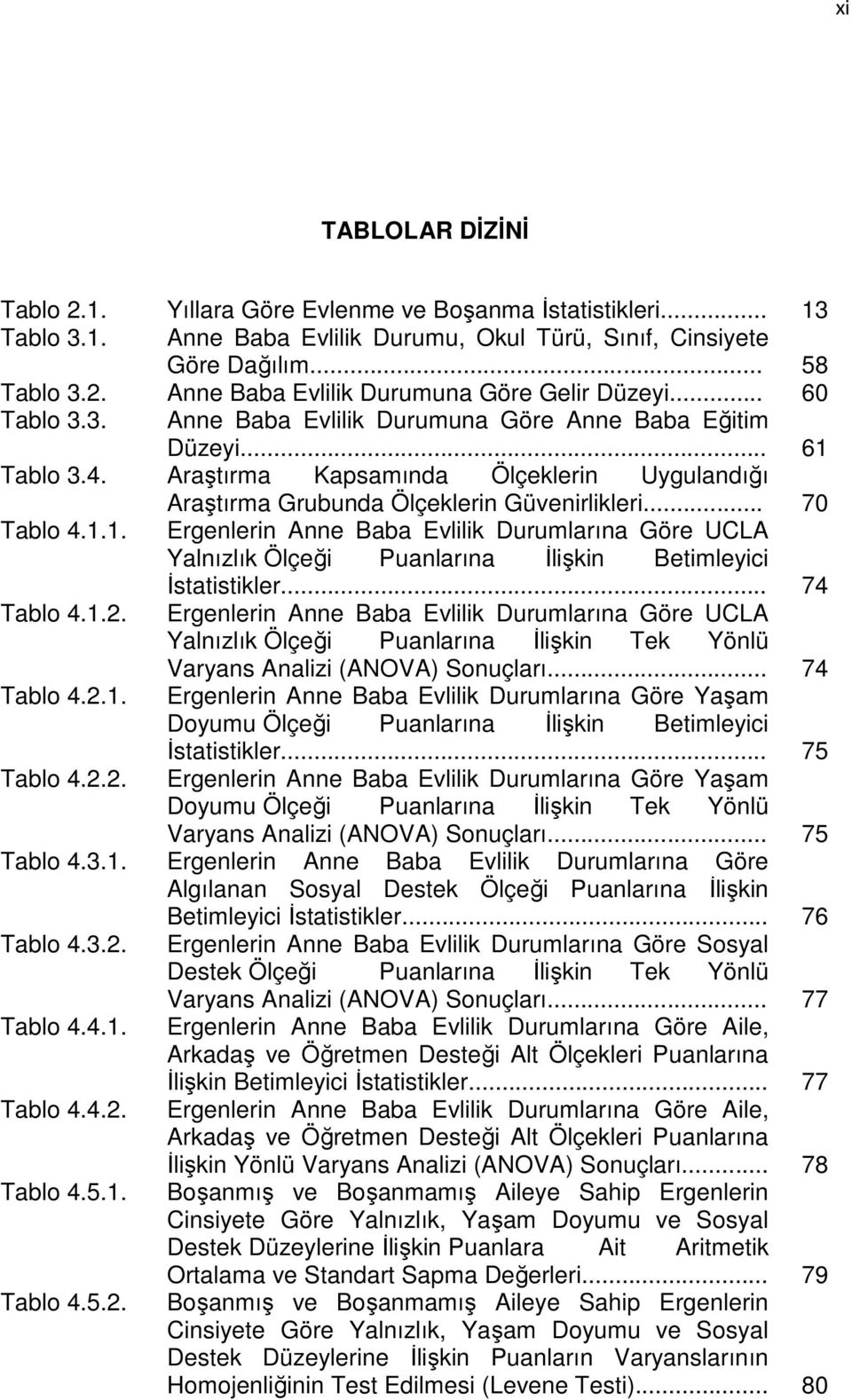 .. 74 Tablo 4.1.2. Ergenlerin Anne Baba Evlilik Durumlarına Göre UCLA Yalnızlık Ölçeği Puanlarına İlişkin Tek Yönlü Varyans Analizi (ANOVA) Sonuçları... 74 Tablo 4.2.1. Ergenlerin Anne Baba Evlilik Durumlarına Göre Yaşam Doyumu Ölçeği Puanlarına İlişkin Betimleyici İstatistikler.