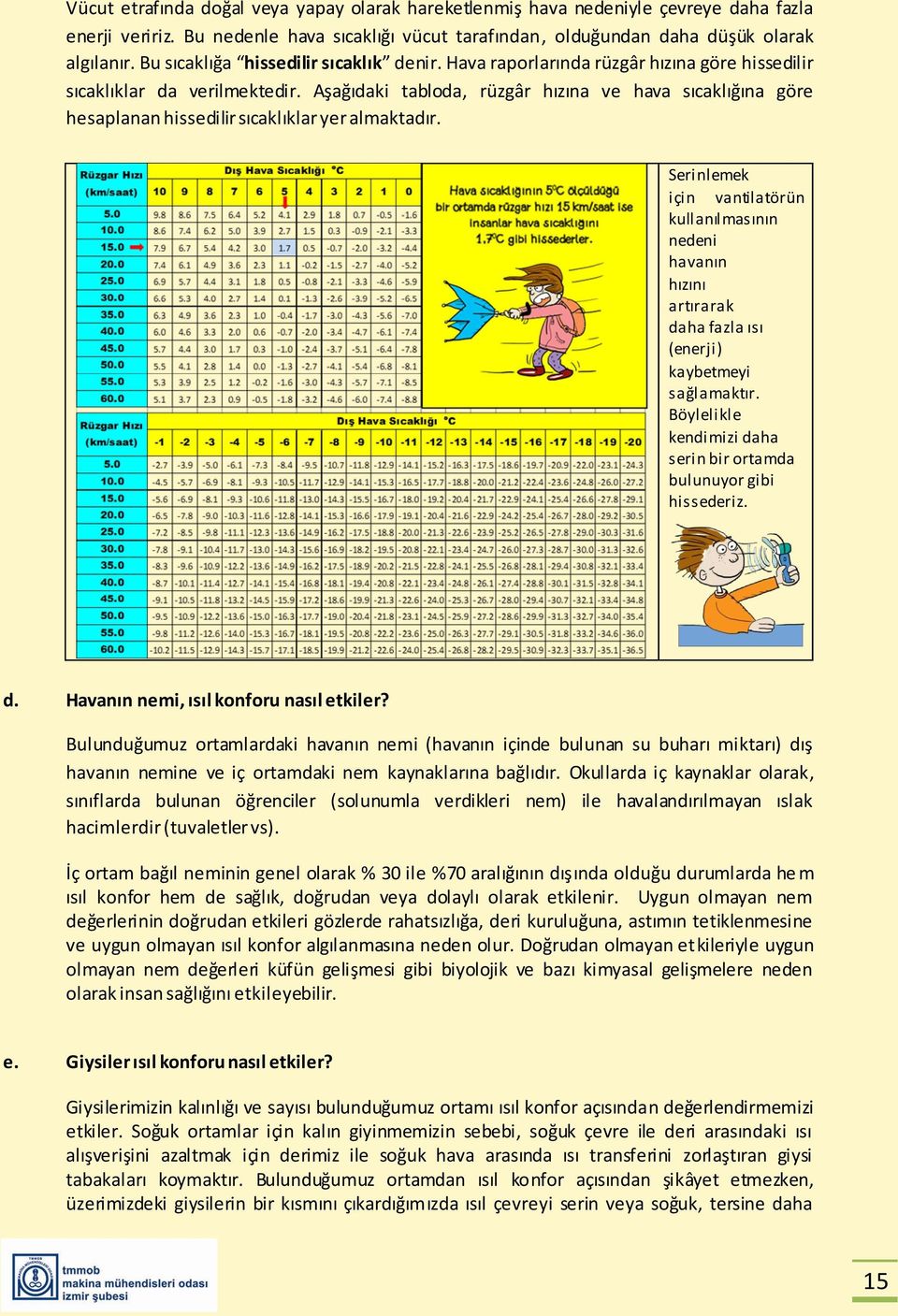 Aşağıdaki tabloda, rüzgâr hızına ve hava sıcaklığına göre hesaplanan hissedilir sıcaklıklar yer almaktadır.