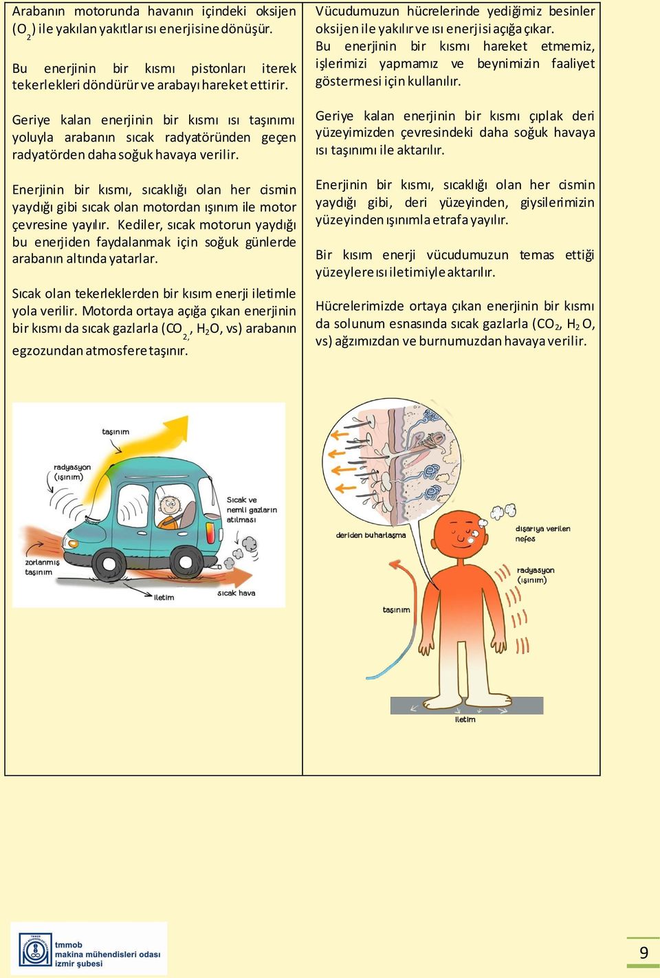 Enerjinin bir kısmı, sıcaklığı olan her cismin yaydığı gibi sıcak olan motordan ışınım ile motor çevresine yayılır.