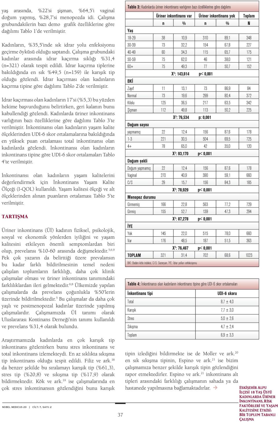 İdrar kaçırma tiplerine bakıldığında en sık %49,5 (n=159) ile karışık tip olduğu gözlendi. İdrar kaçırması olan kadınların kaçırma tipine göre dağılımı Tablo 2 de verilmiştir.