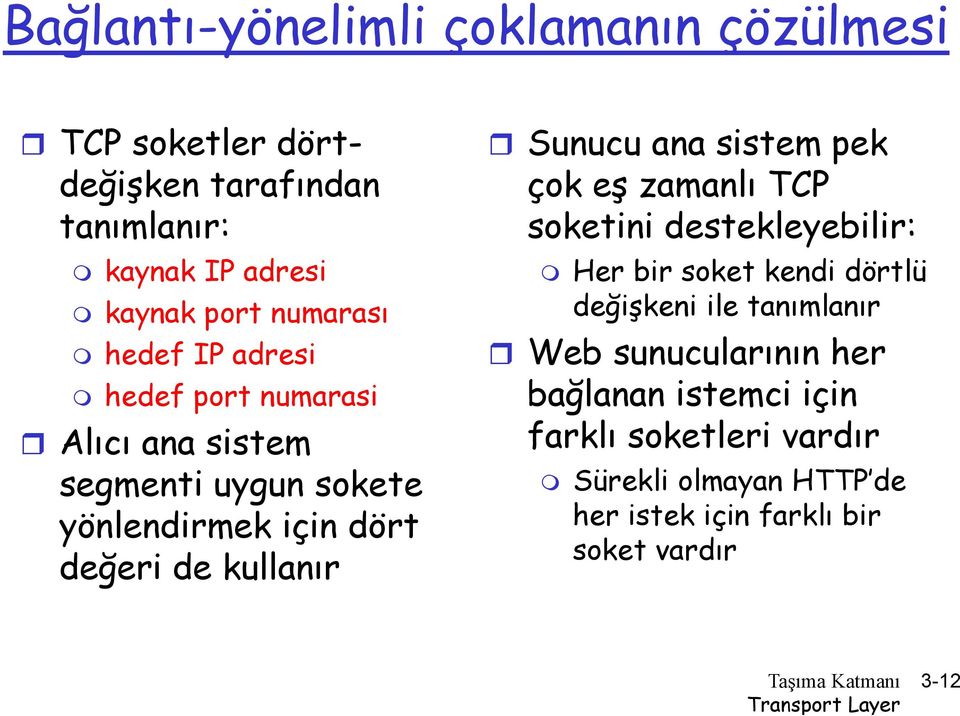 kullanır Sunucu ana sistem pek çok eş zamanlı TCP soketini destekleyebilir: Her bir soket kendi dörtlü değişkeni ile