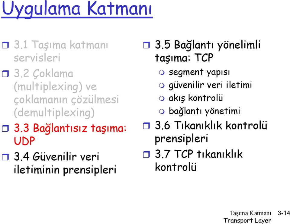 3 Bağlantısız taşıma: UDP 3.4 Güvenilir veri iletiminin prensipleri 3.