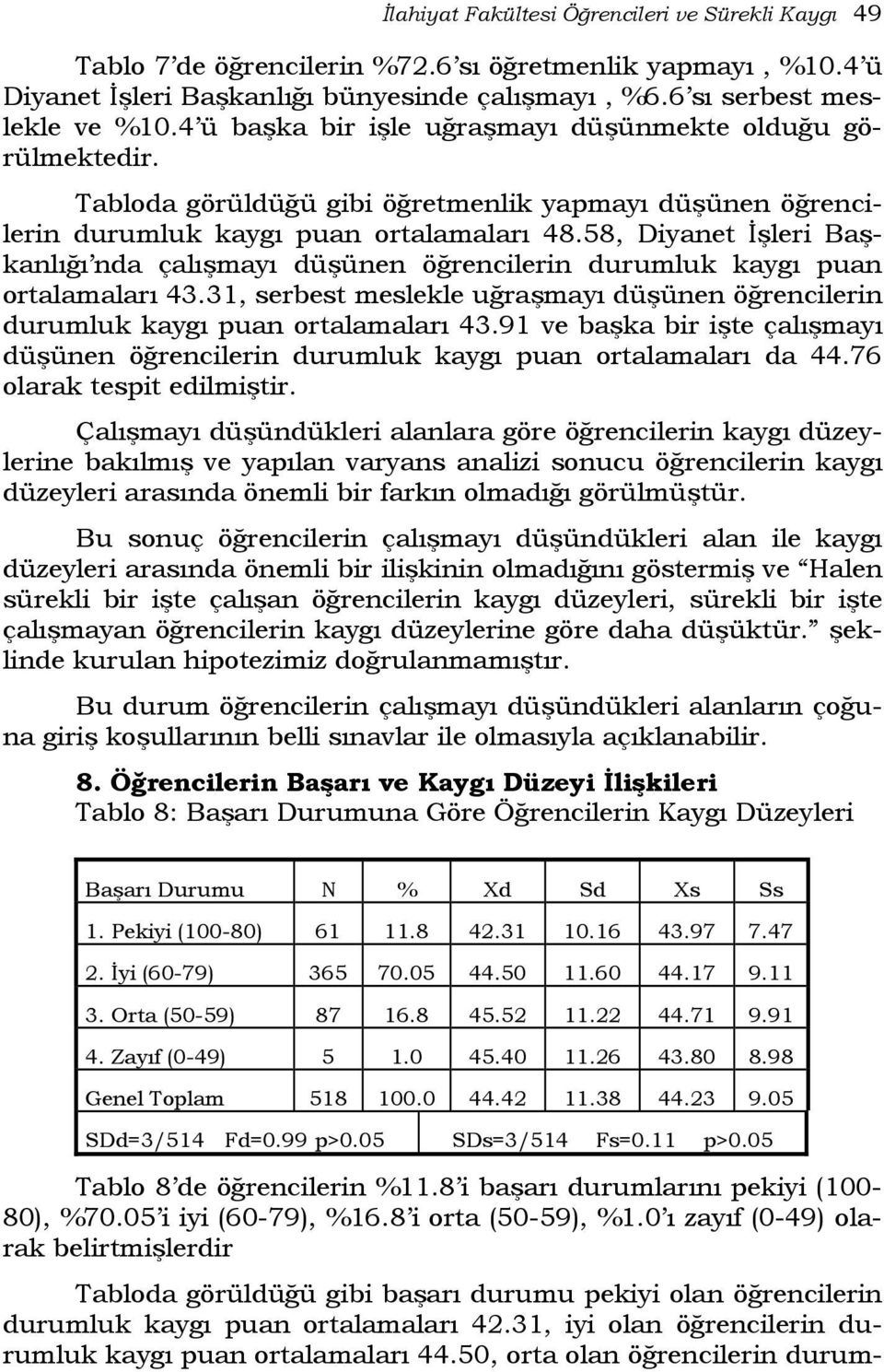 58, Diyanet İşleri Başkanlığı nda çalışmayı düşünen öğrencilerin durumluk kaygı puan ortalamaları 43.31, serbest meslekle uğraşmayı düşünen öğrencilerin durumluk kaygı puan ortalamaları 43.