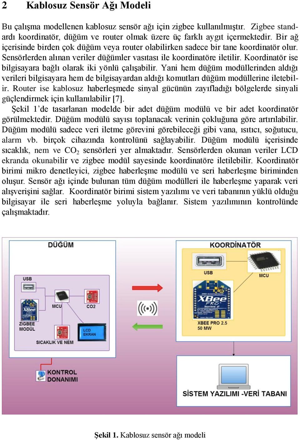 Koordinatör ise bilgisayara bağlı olarak iki yönlü çalışabilir. Yani hem düğüm modüllerinden aldığı verileri bilgisayara hem de bilgisayardan aldığı komutları düğüm modüllerine iletebilir.