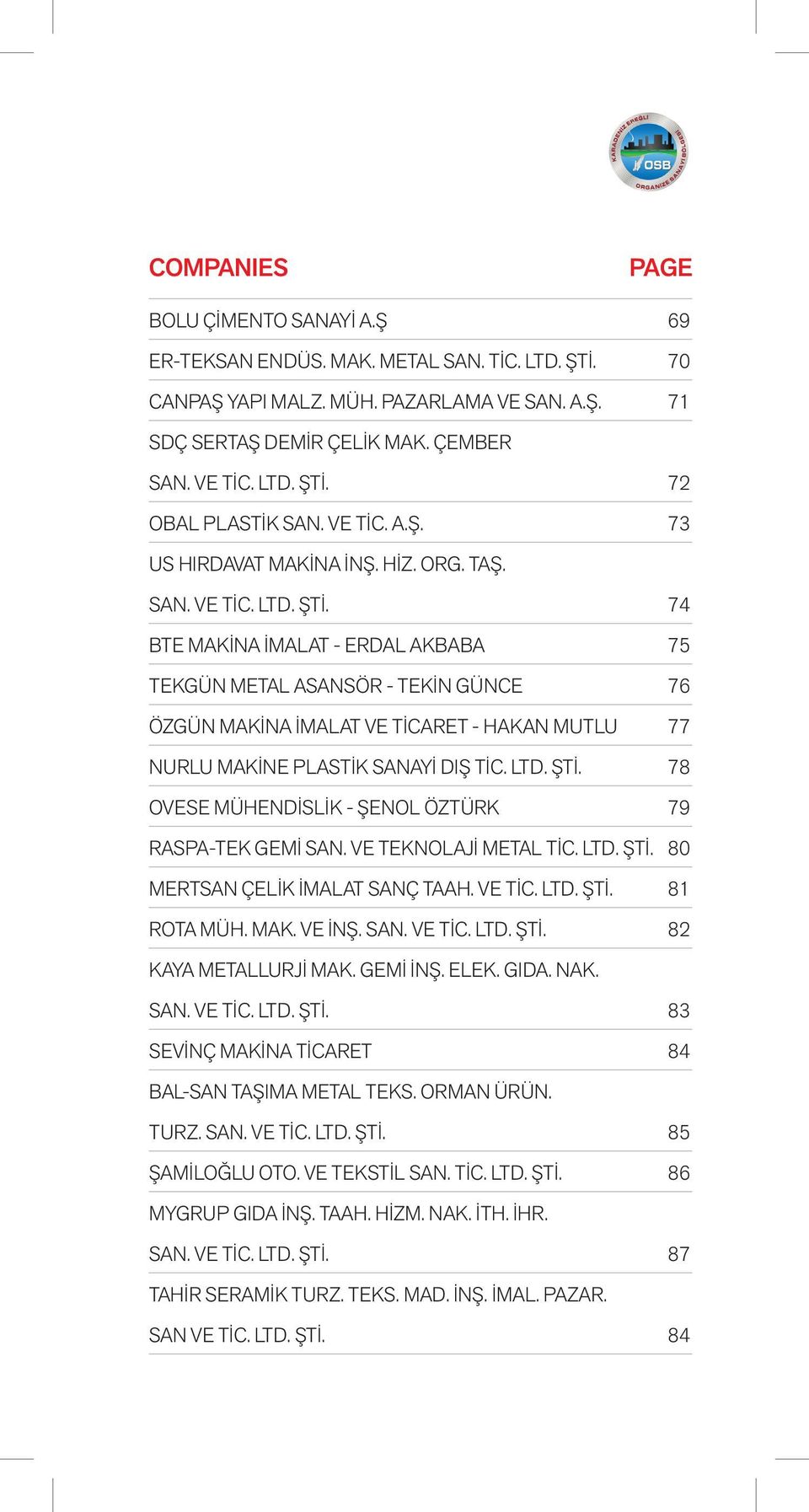 74 BTE MAKİNA İMALAT - ERDAL AKBABA 75 TEKGÜN METAL ASANSÖR - TEKİN GÜNCE 76 ÖZGÜN MAKİNA İMALAT VE TİCARET - HAKAN MUTLU 77 NURLU MAKİNE PLASTİK SANAYİ DIŞ TİC. LTD. ŞTİ.