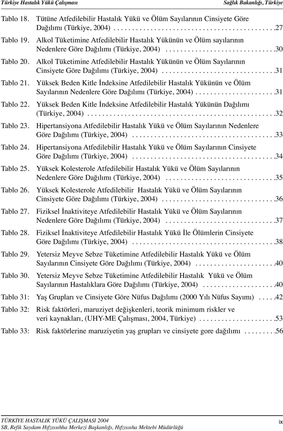 Alkol Tüketimine Atfedilebilir Hastalık Yükünün ve Ölüm Sayılarının Cinsiyete Göre Dağılımı (Türkiye, 2004)...............................31 Tablo 21.