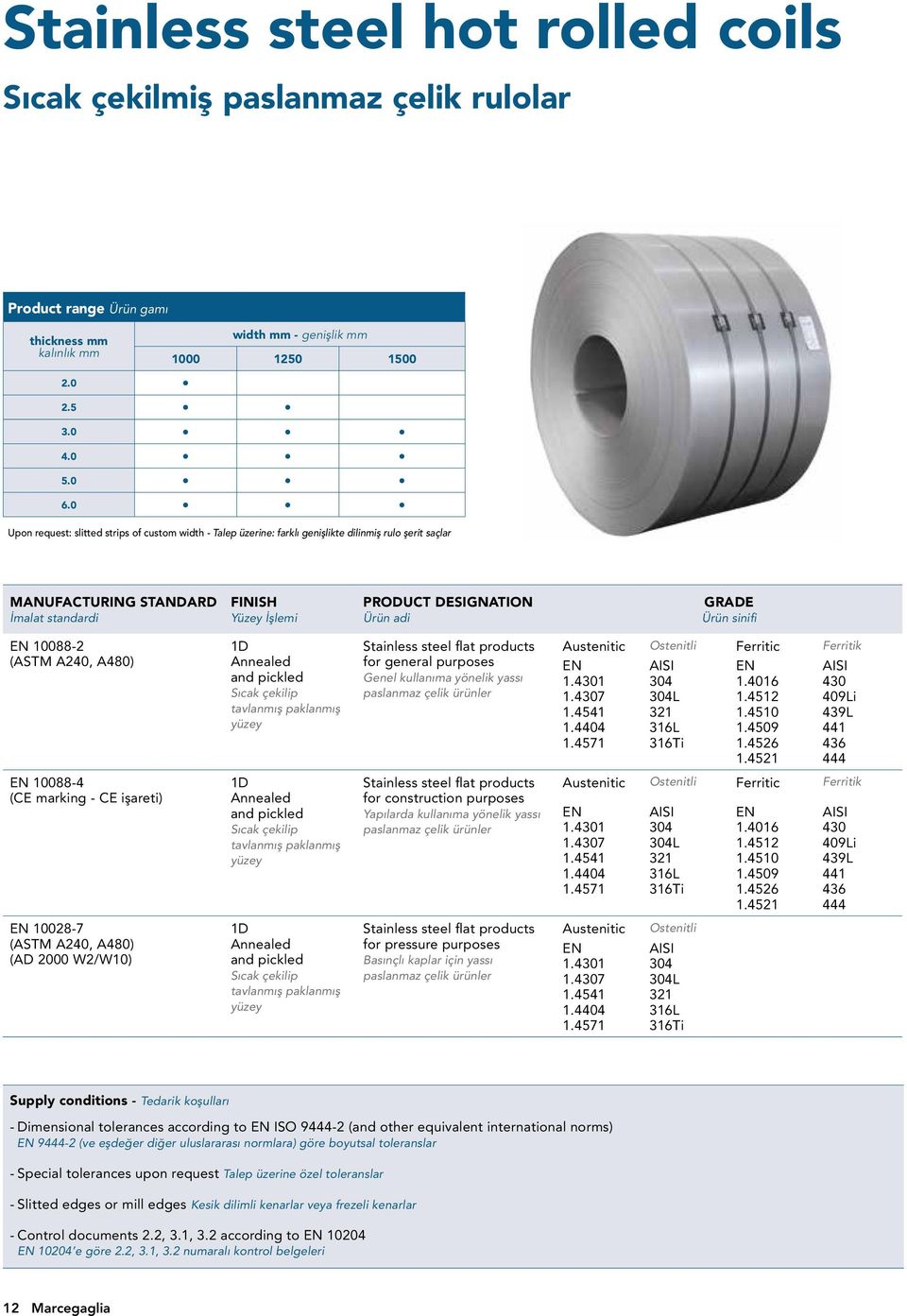 GRADE Ürün sinifi EN 10088-2 (ASTM A240, A480) 1D Annealed and pickled Sıcak çekilip tavlanmış paklanmış yüzey Stainless steel flat products for general purposes Genel kullanıma yönelik yassı