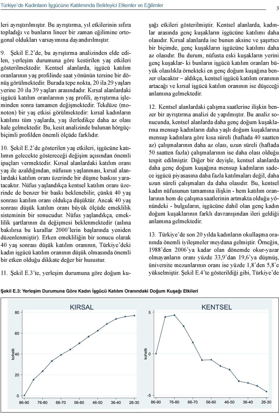 2 de, bu ayrıştırma analizinden elde edilen, yerleşim durumuna göre kestirilen yaş etkileri gösterilmektedir.