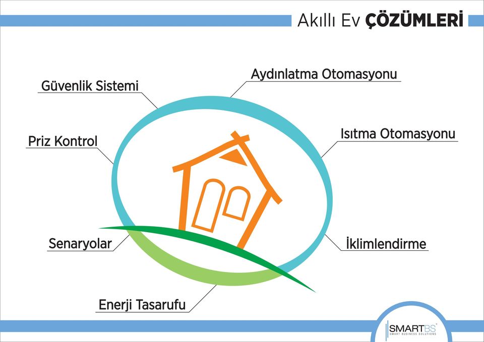 Priz Kontrol Isıtma Otomasyonu